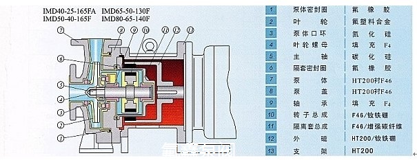 圖片關(guān)鍵詞 圖片關(guān)鍵詞